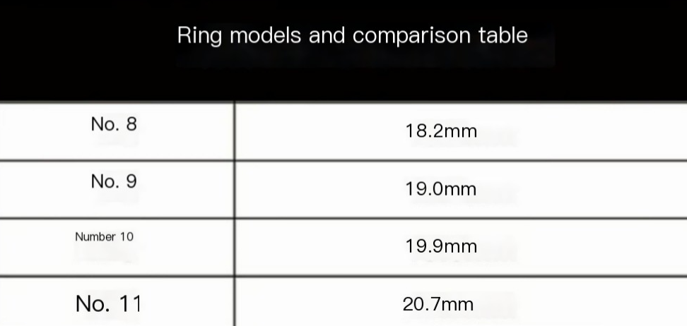 Smart Health Ring - Track Heart Rate,sleep & Fitness | USA  Shipping